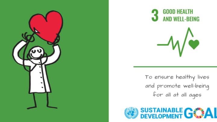 Spotlight on SDG 3 Good Health and Wellbeing